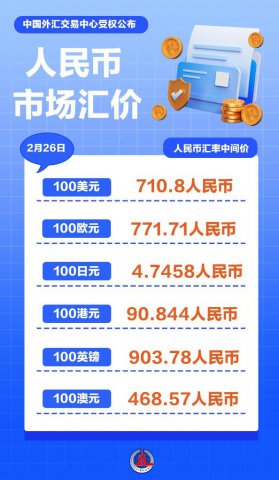 中国外汇交易中心2月26日受权公布人民币市场汇价